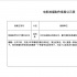 杨德昌遗作《追风》重启 郭敬明《逆流成河》立项