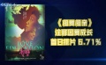 一周快评：张艾嘉新作《相爱相亲》诠释因爱成长