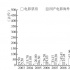 从九州说起：以慢打快，ip开发进入世界观时代？