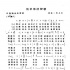 随《无问西东》来一场梧桐叶落潇潇雨的穿越吧！