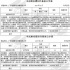 网曝新版《金粉世家》电视剧备案，结局将改HE？