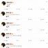 兩個表情承載父愛！潘粵明連續(xù)6年發(fā)博為兒子慶生
