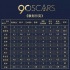 奥斯卡电影手册：《敦刻尔克》在影评人眼里居然刚及格