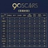 奧斯卡電影手冊：《至暗時刻》劇本平淡，表演滿分