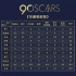 奥斯卡电影手册：《邮报》再证明大导宝刀不老