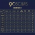 奧斯卡電影手冊 《魅影縫匠》是劉易斯的