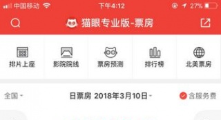 《紅海行動》反超《唐探2》 細數(shù)23天逆襲之路