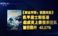 一周快评：“环太平洋2”组史上最强拆迁队