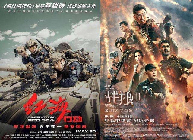 中国成全球电影市场发展主引擎 超日赶美步伐加大