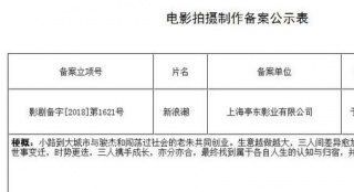 《乘風破浪》制片人新作登場 萬瑪才旦新片立項