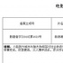 《乘风破浪》制片人新作登场 万玛才旦新片立项