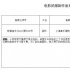 徐崢囧系列第三部立項 要去俄羅斯拍《囧媽》？