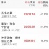 超越《毒液》！全面解析《無(wú)名之輩》的逆襲之路