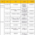 第九屆北京國(guó)際電影節(jié)北京市場(chǎng)特約活動(dòng)日程公布