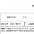 《跑馬》起死回生內(nèi)地立項(xiàng) 任賢齊為戲爆肥50斤