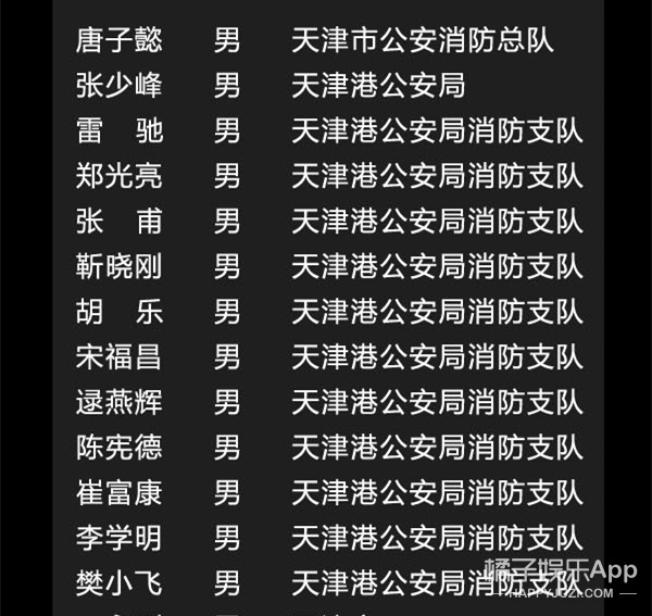 另一个消防员宁宇只有19岁▼他的母亲趴在儿子的床前,想闻一闻被子上