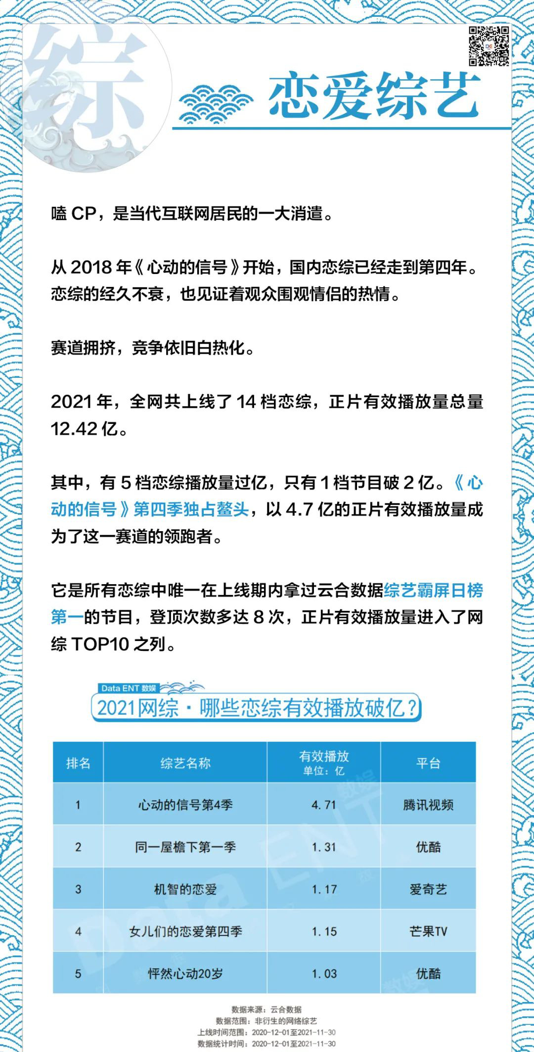 网络短剧受众的深度解析