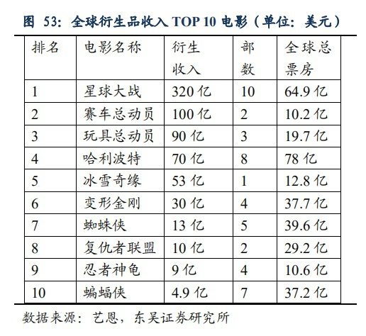 黄子华电视剧_地球人联合外星人对抗另一外星人的欧美电视;连续剧剧_360电视了剧