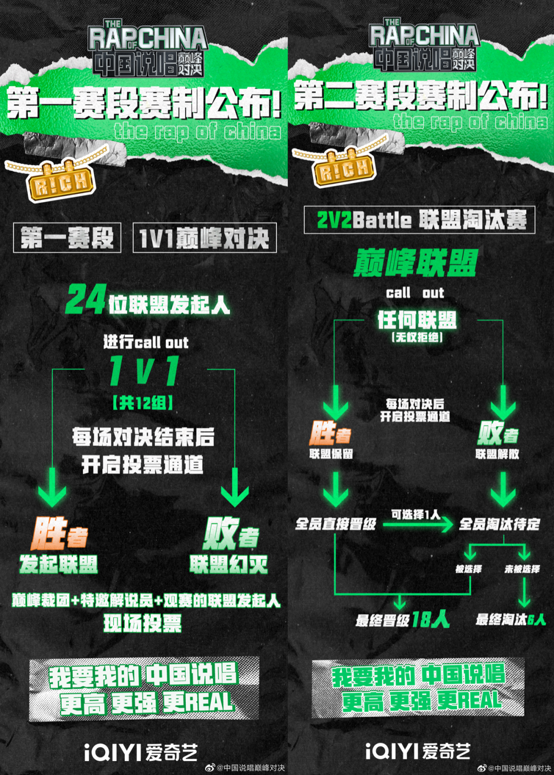 做音综14年我来给中文说唱再添把火对话爱奇艺导演左近