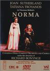 Norma