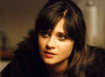 小成本独立电影《不可思议》 廉价公寓内完成拍摄