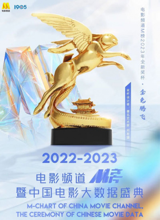 2022-2023年度电影频道M榜暨中国电影大数据盛典