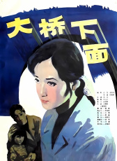 大桥下面