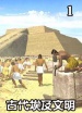 世界历史-古代埃及文明（1）