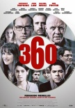 360度