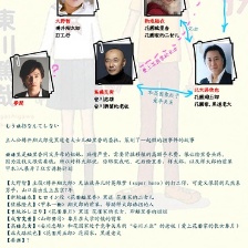 誘拐什么的再也不干了