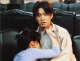 真相