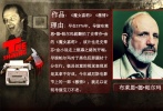 作品：《魔女嘉莉》《激情》</br>理由：早在1976年，導演布萊恩·德·帕爾瑪就翻拍了史蒂芬·金的《魔女嘉莉》，該片也是史蒂芬·金小說走上銀幕之路的開端。導演帕爾瑪對于黑色犯罪題材十分在行，極具創(chuàng)意的視覺表現(xiàn)更是其拿手好戲，今年威尼斯電影節(jié)上的一部《激情》，就足以證明導演寶刀不老。