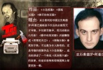 作品：《小島驚魂》《深海長眠》《睜開你的雙眼》</br>理由：來自智利的導演亞歷桑德羅·阿曼巴堪稱是不世出的全能型天才導演，不僅能寫能導，而且還能自己作曲！《睜開你的雙眼》后被翻拍成《香草的天空》；《深海長眠》拿獎到手軟。不過最為令人稱奇的，還是導演的驚悚作品《小島驚魂》，成功的講述了一個類似《靈異第六感》的故事，但是在恐怖和驚悚氛圍上卻要更勝一籌。