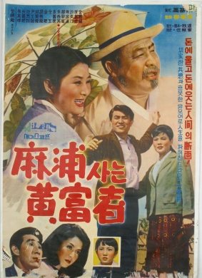 麻浦的黄财主