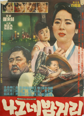 流浪漢的夜晚街頭