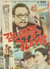 孔夫子的果園