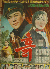 土地