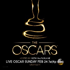 第85屆奧斯卡金像獎(jiǎng)?lì)C獎(jiǎng)典禮