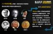 影节热点聚焦：图解上海国际电影节的前世今生