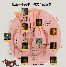 古鎮(zhèn)兇靈之巫咒纏身