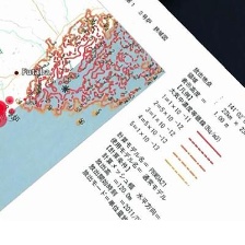 變身
