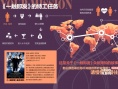 十張圖看透《一觸即發(fā)》：你不知道的幕后故事