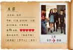 1969年出生在北京的王菲在18歲時(shí)跟隨著父母到香港定居，經(jīng)朋友介紹拜戴思聰為師學(xué)習(xí)唱歌。憑借她獨(dú)特的唱腔在香港樂壇一炮而紅，迅速占領(lǐng)上了歌壇天后級(jí)地位并穩(wěn)穩(wěn)站到了現(xiàn)在。她曾與竇唯住過(guò)北京的大雜院，又與李亞鵬住過(guò)北京的大豪宅，到現(xiàn)在她仍選擇長(zhǎng)期在北京生活。