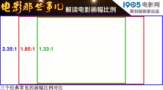 解读电影画幅比例