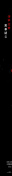 ױ