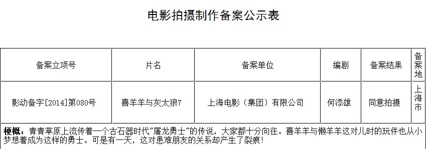 《喜羊羊与灰太狼7》将与小朋友见面.jpg