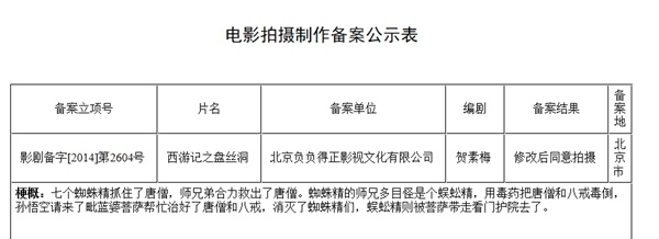 一部名為《西游記之盤絲洞》的影片也立項了.jpg