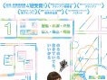 臨時規(guī)勸