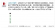 汪峰自夸占內(nèi)地樂(lè)壇半壁江山 是真心強(qiáng)還是自卑