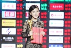 杨子姗凭《重返二十岁》 获传媒大奖最佳女主角